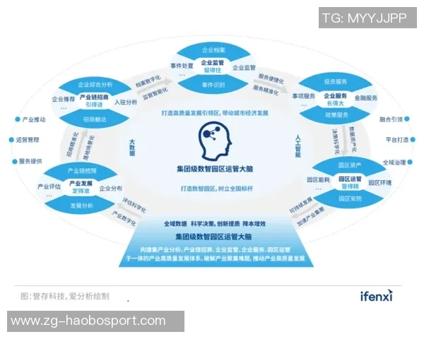 圣荷西地震对达拉斯城市发展的影响与应对策略分析